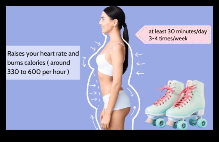 Ρυθμοί Rollerblading: Ομαλές κινήσεις για απώλεια βάρους και τόνωση
