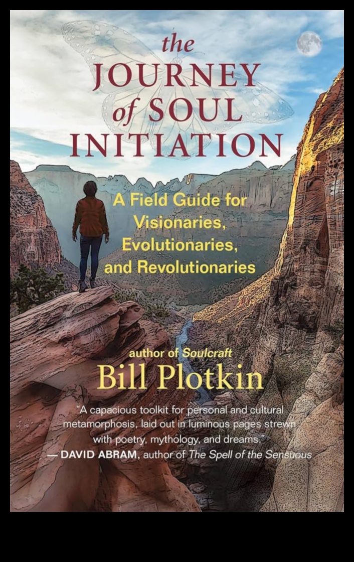 Καινοτομία διαδικασίας πλοήγησης: Ο οδηγός του εξερευνητή