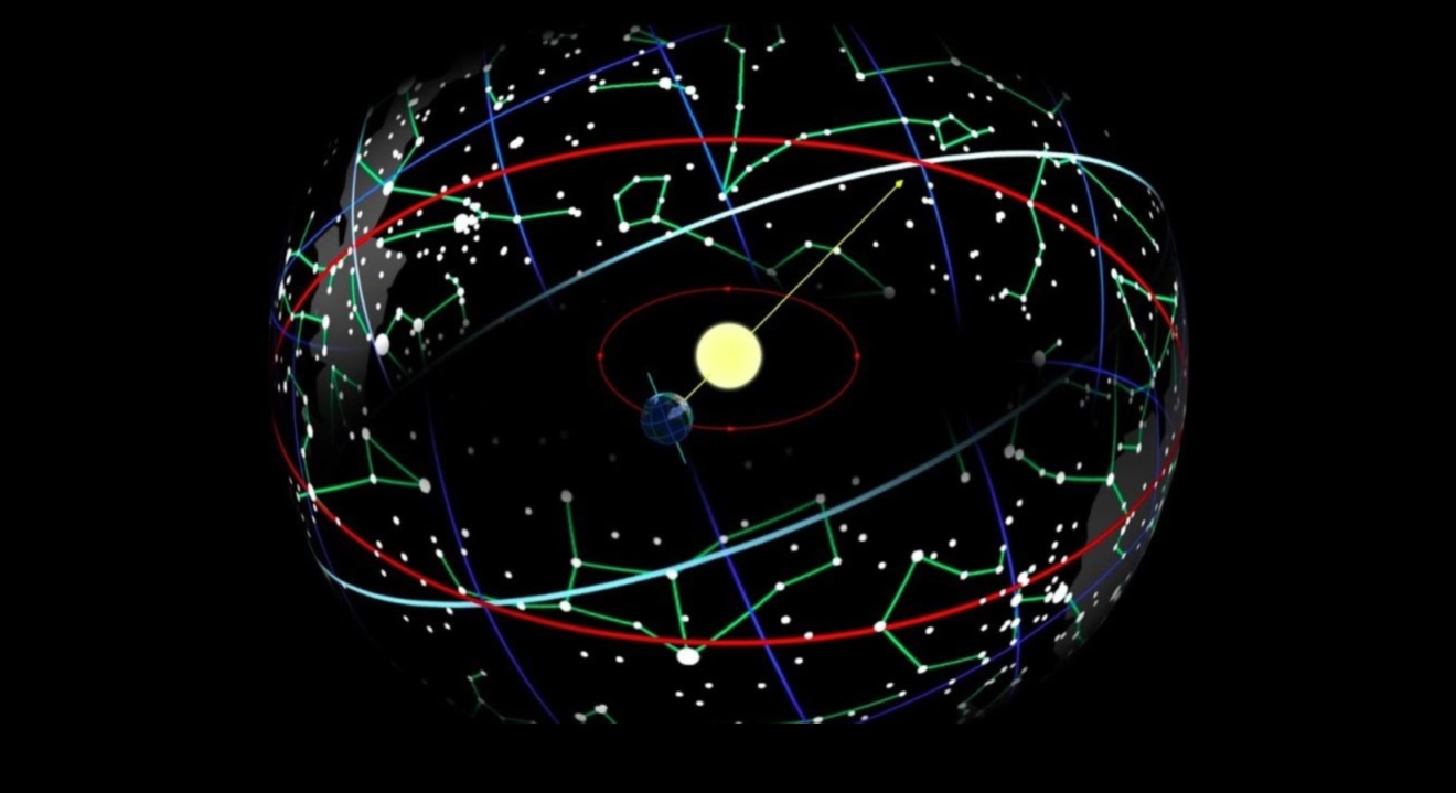 Astronomy Anecdotes: Tales from the Celestial Sphere