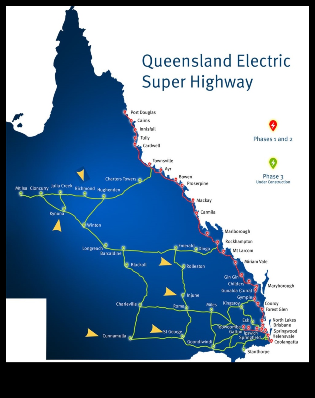 Δίκτυα φόρτισης The Electric Vehicle Superhighway 2 Δίκτυα φόρτισης: Η ραχοκοκαλιά της υιοθέτησης ηλεκτρικών οχημάτων
