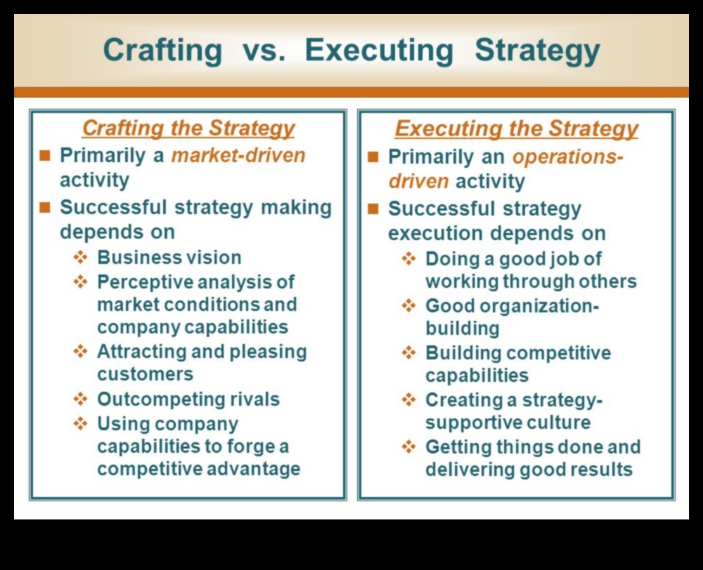 Δημιουργία ηθικής επιτυχίας Πώς οι στρατηγικές πρωτοβουλίες μπορούν να κάνουν τη διαφορά 1 Δημιουργία ηθικής επιτυχίας: Η δύναμη των στρατηγικών πρωτοβουλιών