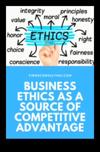 Καλλιέργεια της ακεραιότητας: Η δύναμη της στρατηγικής επιχειρηματικής ηθικής