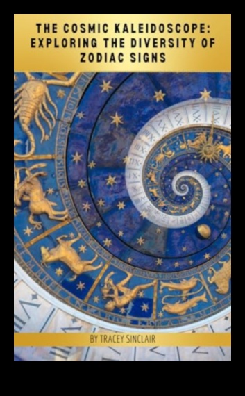 Cosmic Kaleidoscope: A Spectrum of Planetary Diversity