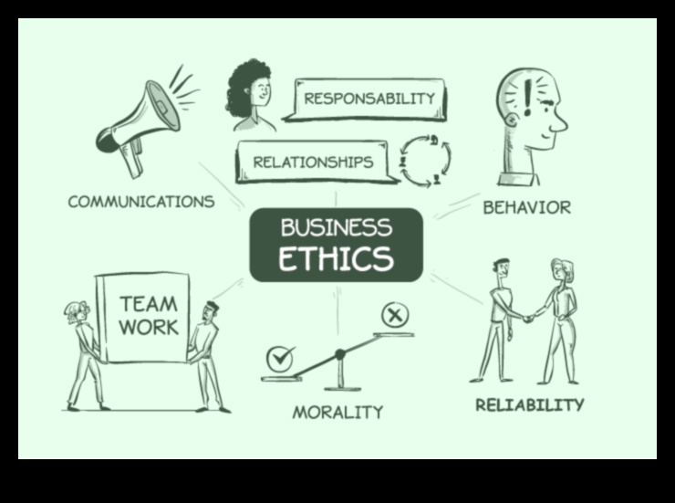 Trailblazing Business: Navigating the Landscape of Ethics