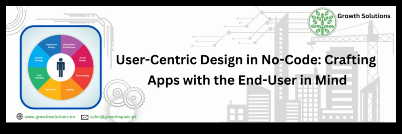 Σχεδιασμός με επίκεντρο τον χρήστη: Δημιουργία συναρπαστικών ψηφιακών εμπειριών