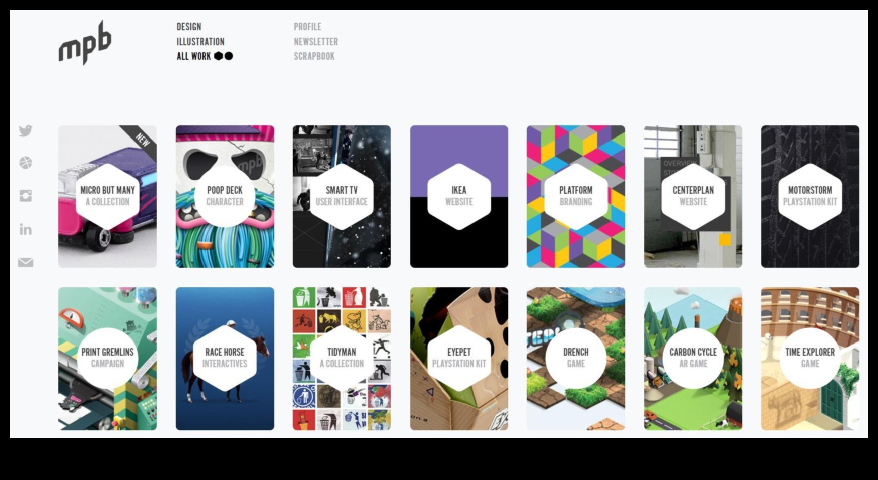 Perfection Portfolio: Στρατηγικές για μια εξαιρετική έκθεση σχεδιασμού