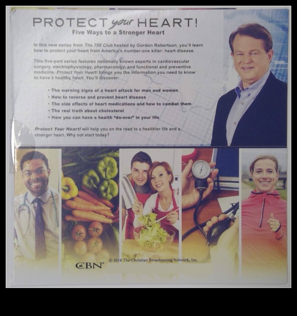 Journey to a Stronger Heart: Cardiovascular Wonders που αποκαλύφθηκαν