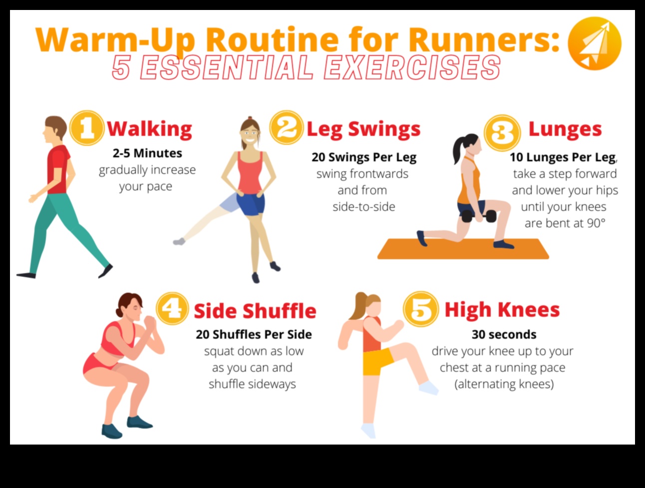 Γρήγορες και ιδιόμορφες: Μη συμβατικές ασκήσεις προθέρμανσης για παιχνιδιάρικη προσέγγιση