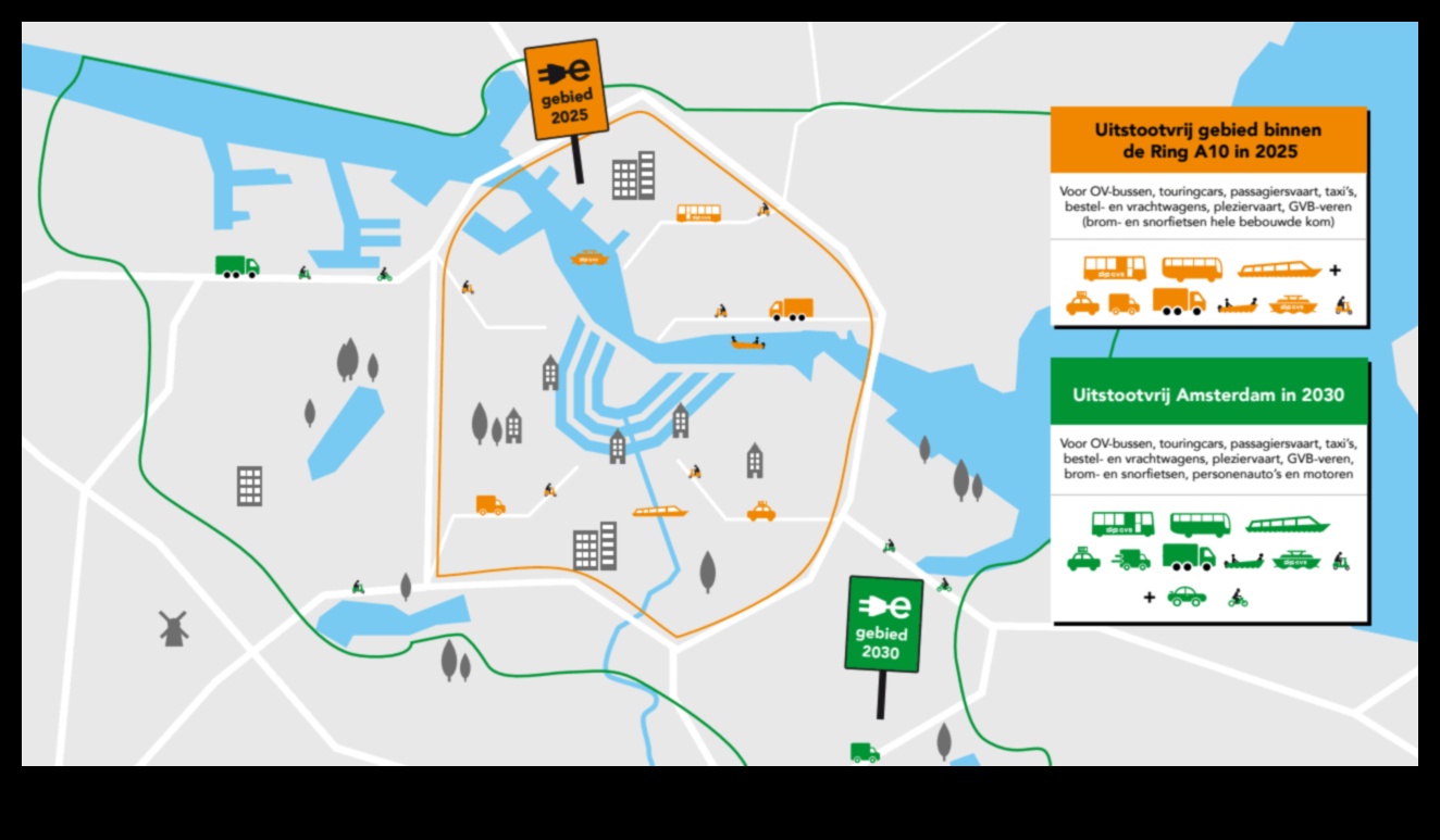 Ζώνες μηδενικών εκπομπών: Ο αυξανόμενος αντίκτυπος των ηλεκτρικών οχημάτων στις πόλεις