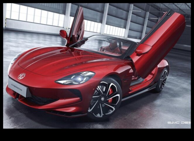 Elegance on Wheels Η τέχνη του σχεδιασμού πολυτελών αυτοκινήτων