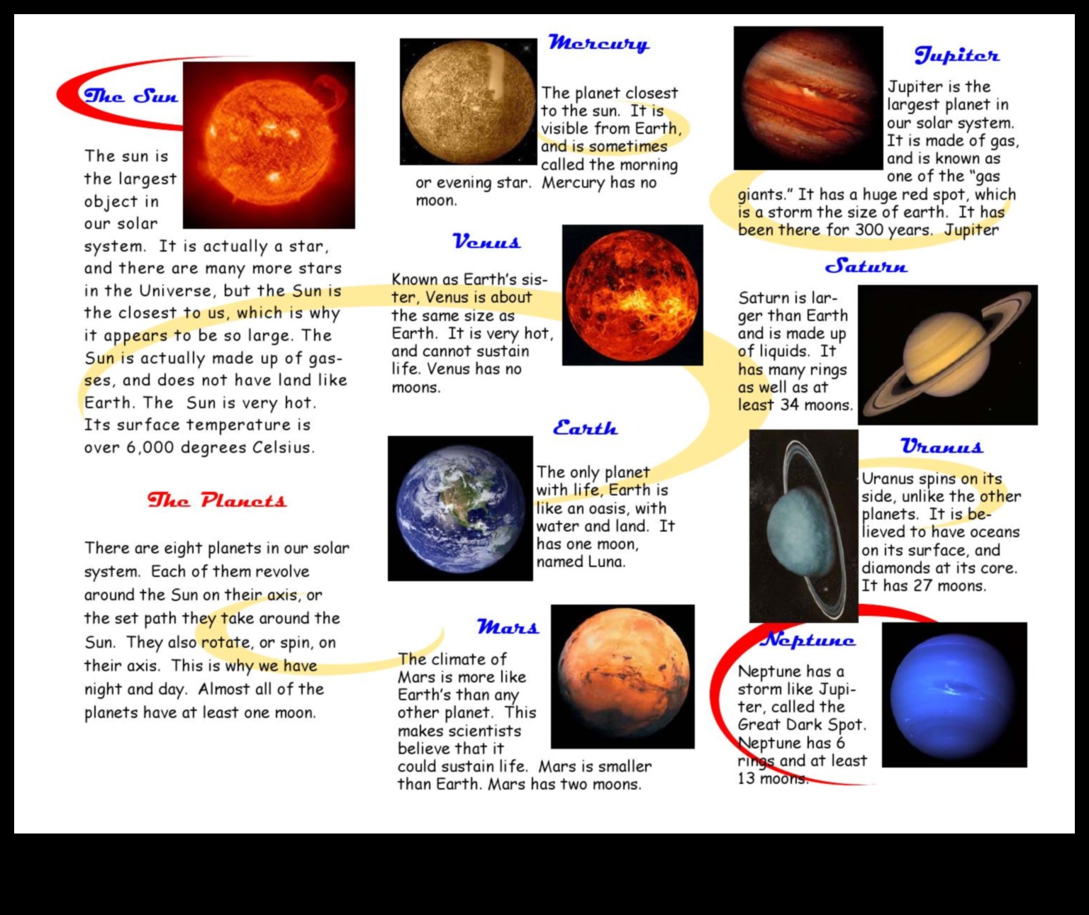 Ουράνια Πυξίδα: Πλοήγηση στα αχανή εδάφη των πλανητικών τροχιών