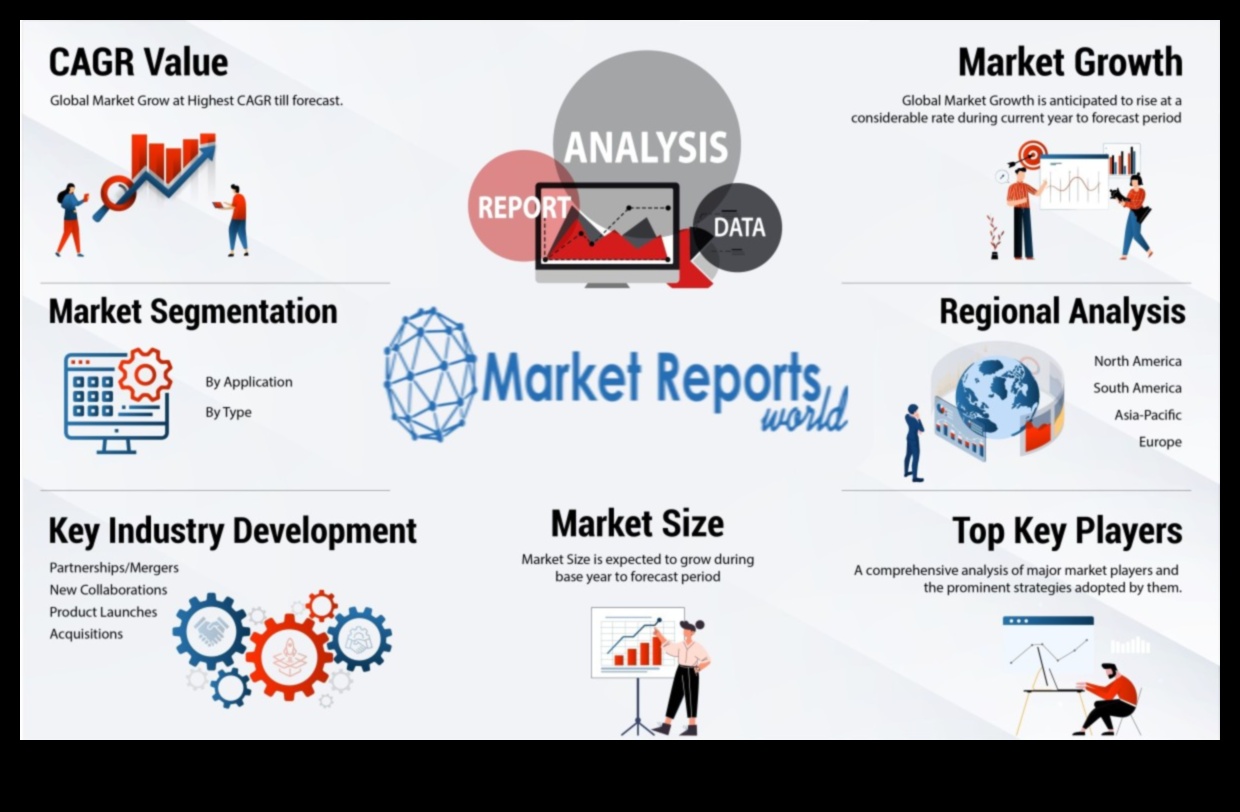 Digital Dynasty: Πλοήγηση στο διαδικτυακό βασίλειο της μόδας