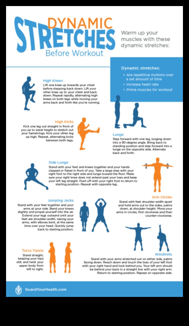 Joint Release: Cool-Down Stretches για χαλάρωση της έντασης και της ταλαιπωρίας