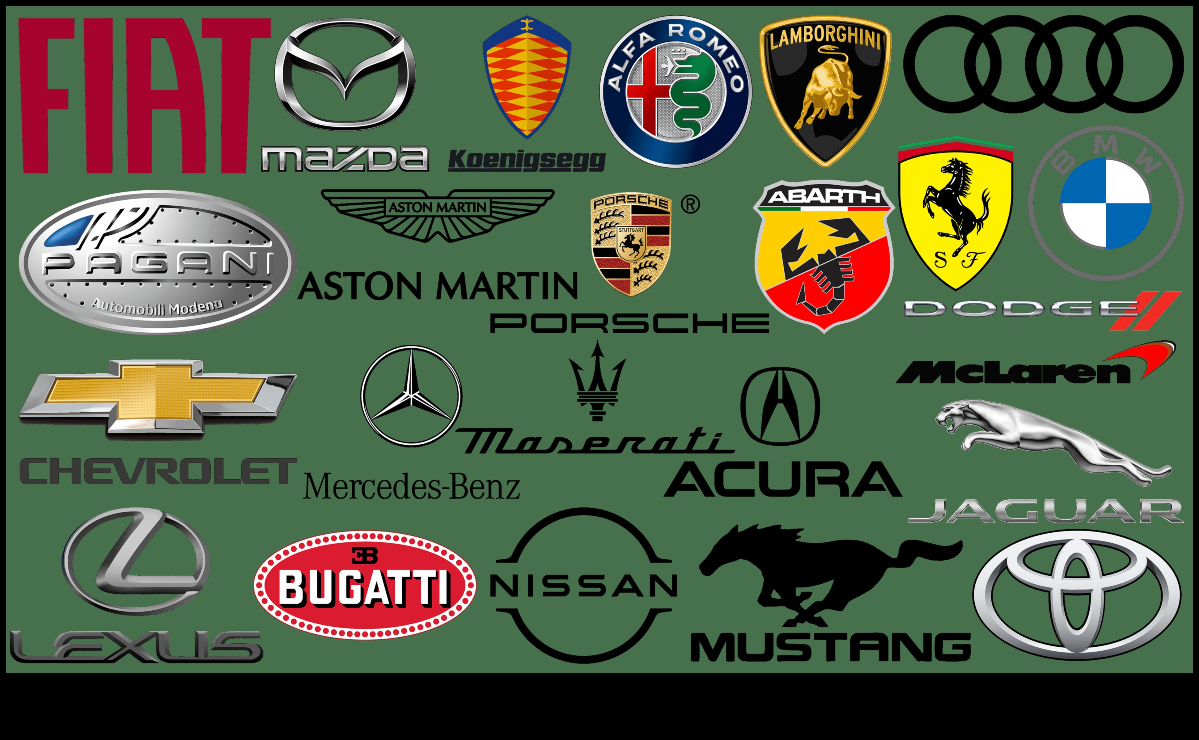 Εικονίδια υψηλής ταχύτητας: Σπορ αυτοκίνητα που καθορίζουν το κύρος του αυτοκινήτου