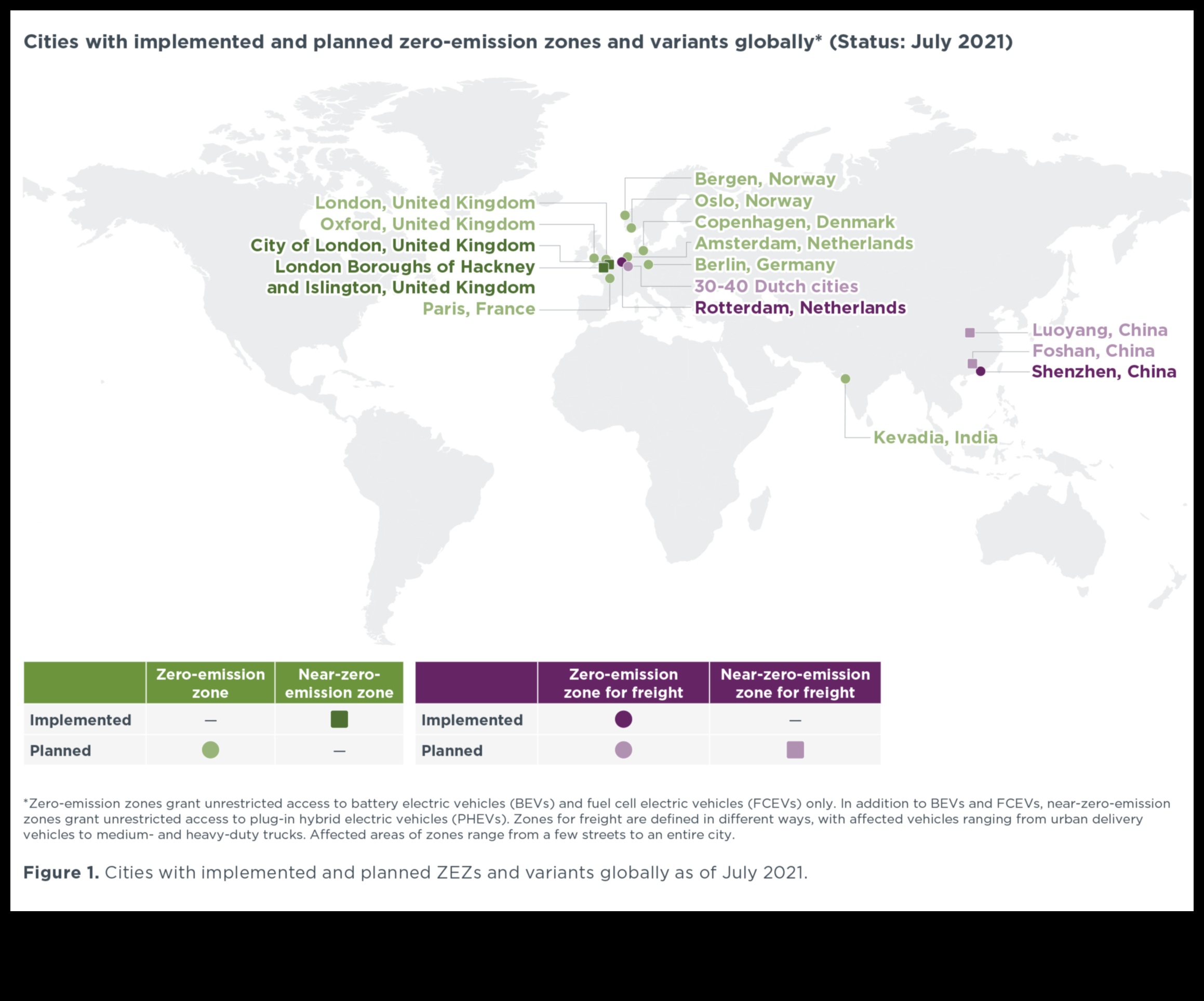 Ζώνες μηδενικών εκπομπών: Ο αυξανόμενος αντίκτυπος των ηλεκτρικών οχημάτων στις πόλεις