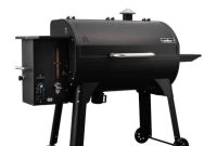 Top 5 Pellet Smokers for 2025: Complete Buyer’s Guide