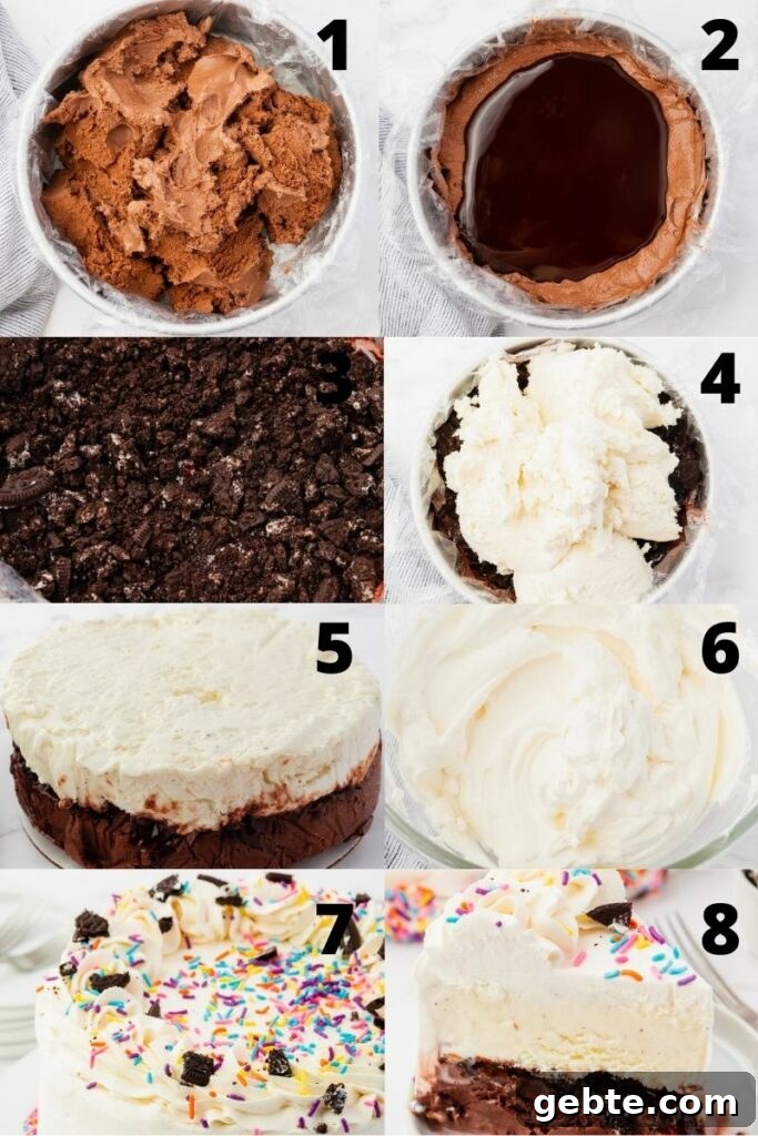 Photo Collage showing 8 steps needed to take to make a homemade ice cream cake.