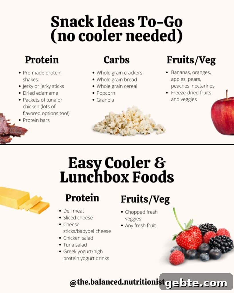 A graphic of a list of road trip snacks.