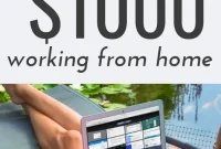 How to Make Your First $1,000 Blogging